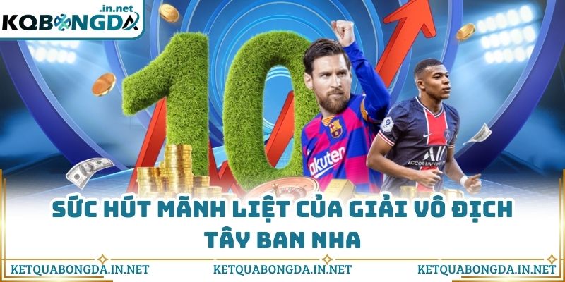 Sức hút mãnh liệt của giải vô địch Tây Ban Nha