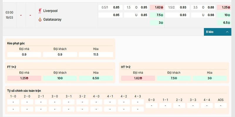 Bảng kèo chi tiết trận Liverpool vs Galatasaray